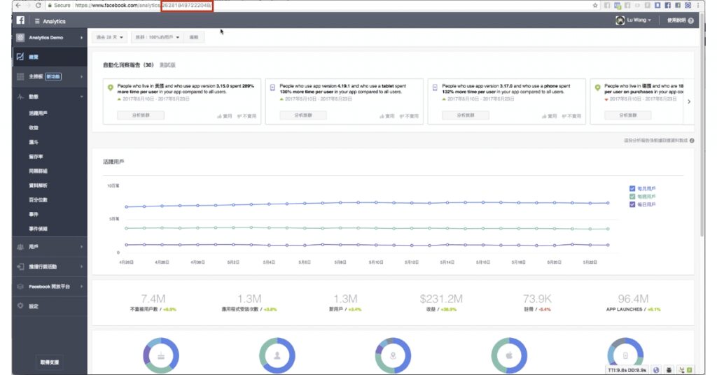 Facebook Analytics 主控版