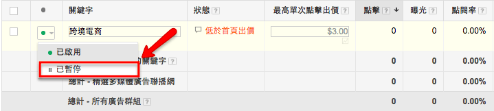 Google Ads关键字广告教学，看完这篇就懂怎么投放！