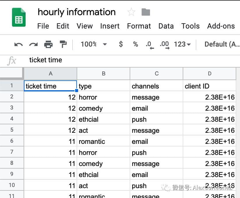 搭建一个自动化BI查看每小时数据变化 via Python+Google sheet+Datastudio