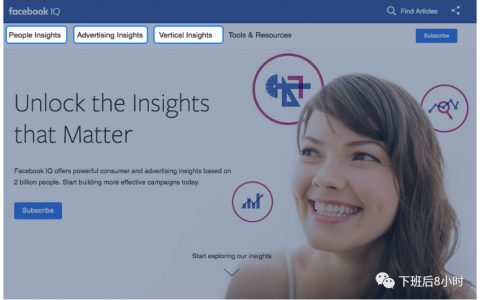 善于利用 Facebook IQ 市場洞察資訊,提高營銷成效