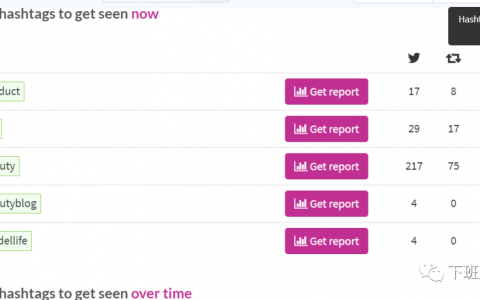 介绍8个常用的海外社交媒体的hashtag追踪工具,建议收藏