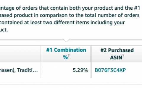 如何利用亞馬遜Brand Analytics，讓你的產(chǎn)品出現(xiàn)在“經(jīng)常一起購買”里？