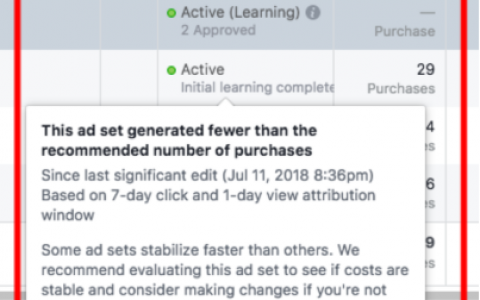 Facebook广告表现下降的四大因素