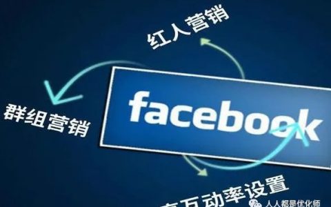 Facebook廣告賬單的運作原理是什么？