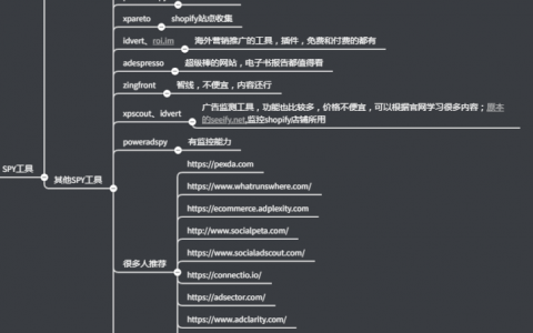 7月主题分享（选品，测品和建站系统）之笔记篇（1）