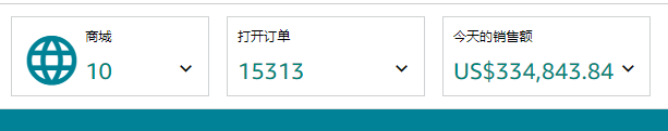 Prime Day众生相盘点，大卖的狂欢，小卖的悲惨？