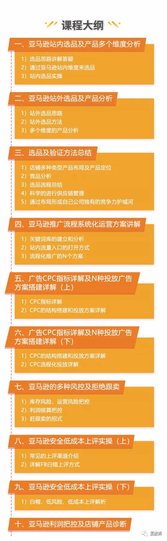 内含福利|亚马逊如何数据化选品及打造爆款运营？