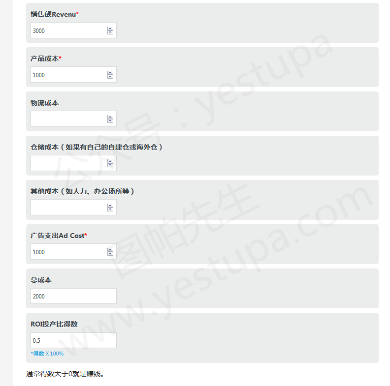 ROAS和ROI有什么不同？教你正確對待ROAS和ROI