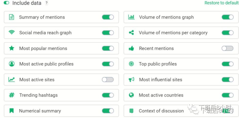 介绍8个常用的海外社交媒体的hashtag追踪工具,建议收藏