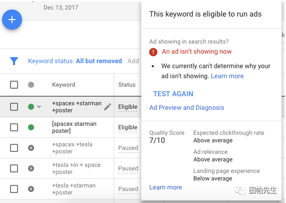 4個降低Google廣告每次點擊費用的簡單方法