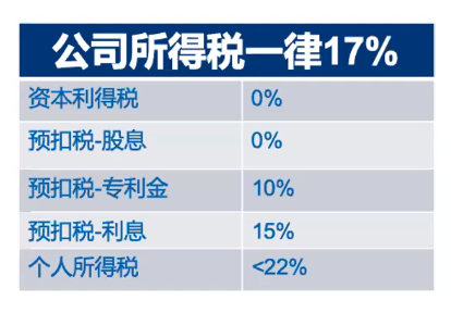 15分钟注册一家公司，出海新加坡还有哪些秘诀？|7点5度线上分享回顾