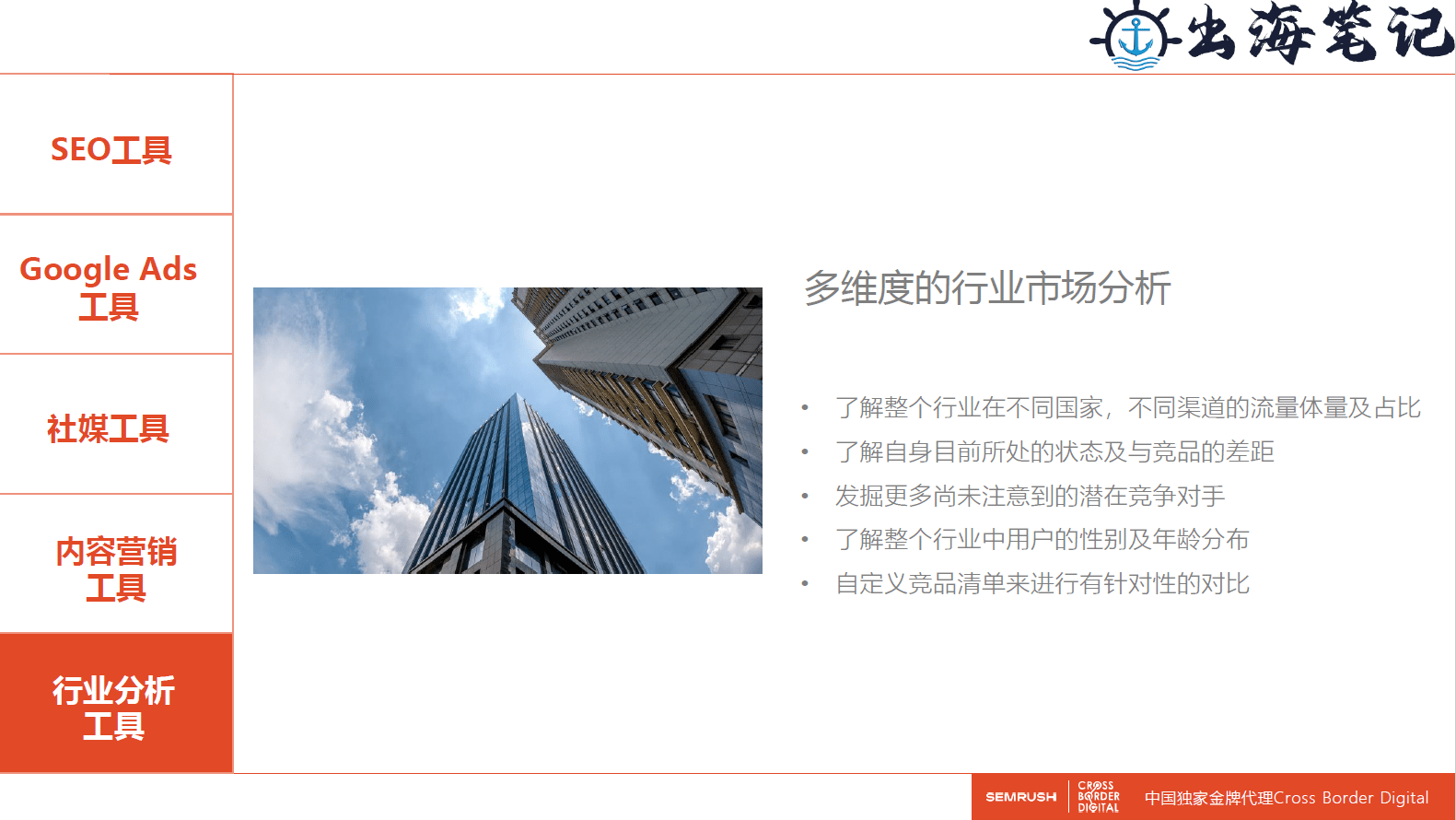 如何通过SEMrush做好市场和竞品分析丨出海笔记线下聚会精华