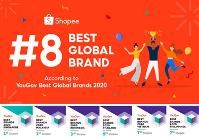 7点5度航海周报 | Shopee蝉联2020年东南亚购物类App三冠王；传Grab要上市；祥峰资本投资新加坡“先买后付”公司