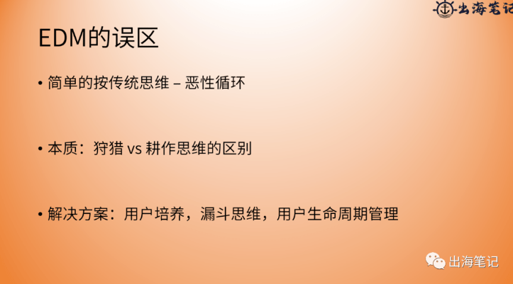 EDM邮件营销进阶实战提高独立站ROI丨操盘手面对面30期精华