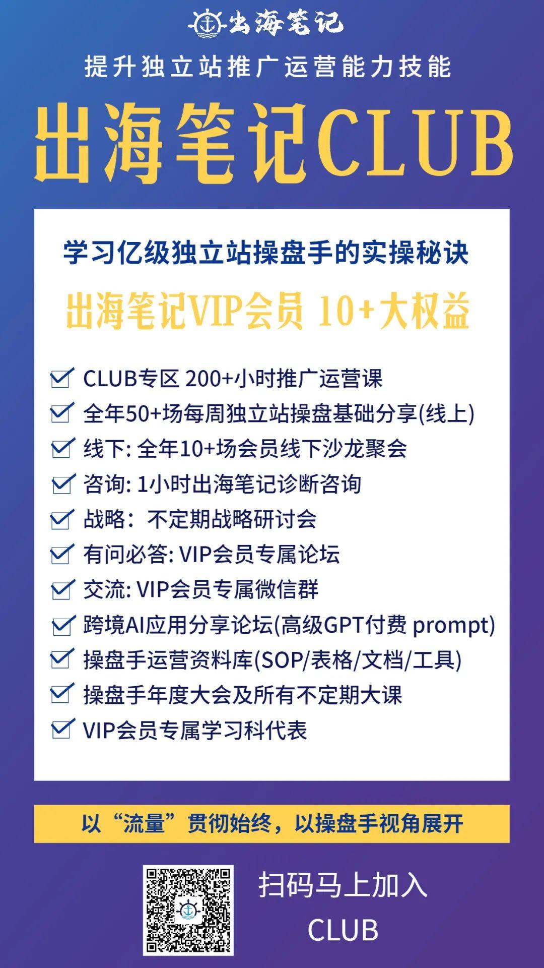 Facebook广告Advantage+ Campaign的隐藏设置并提升你的广告转化效能