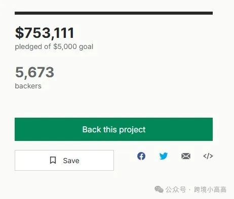 一个人海外众筹40天时间实现520万，我是如何做到的？丨出海笔记